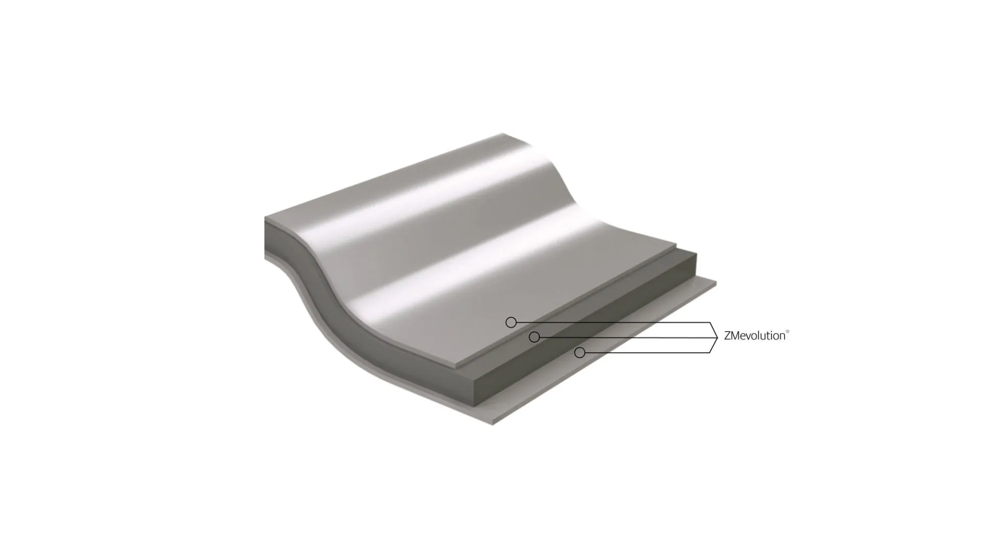 ZMevolution_jpg_productSliderTopBig