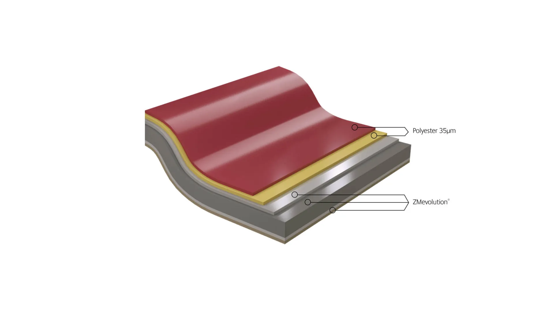 Hairultra_jpg_productSliderTopBig