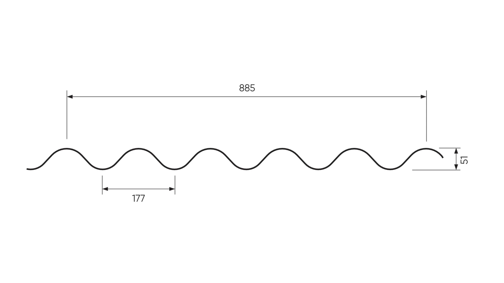 Frequence 5 177 51T - 2D