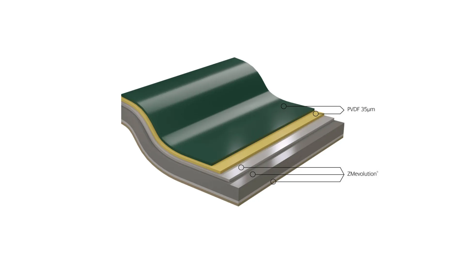 Hairflon35_jpg_productSliderTopBig