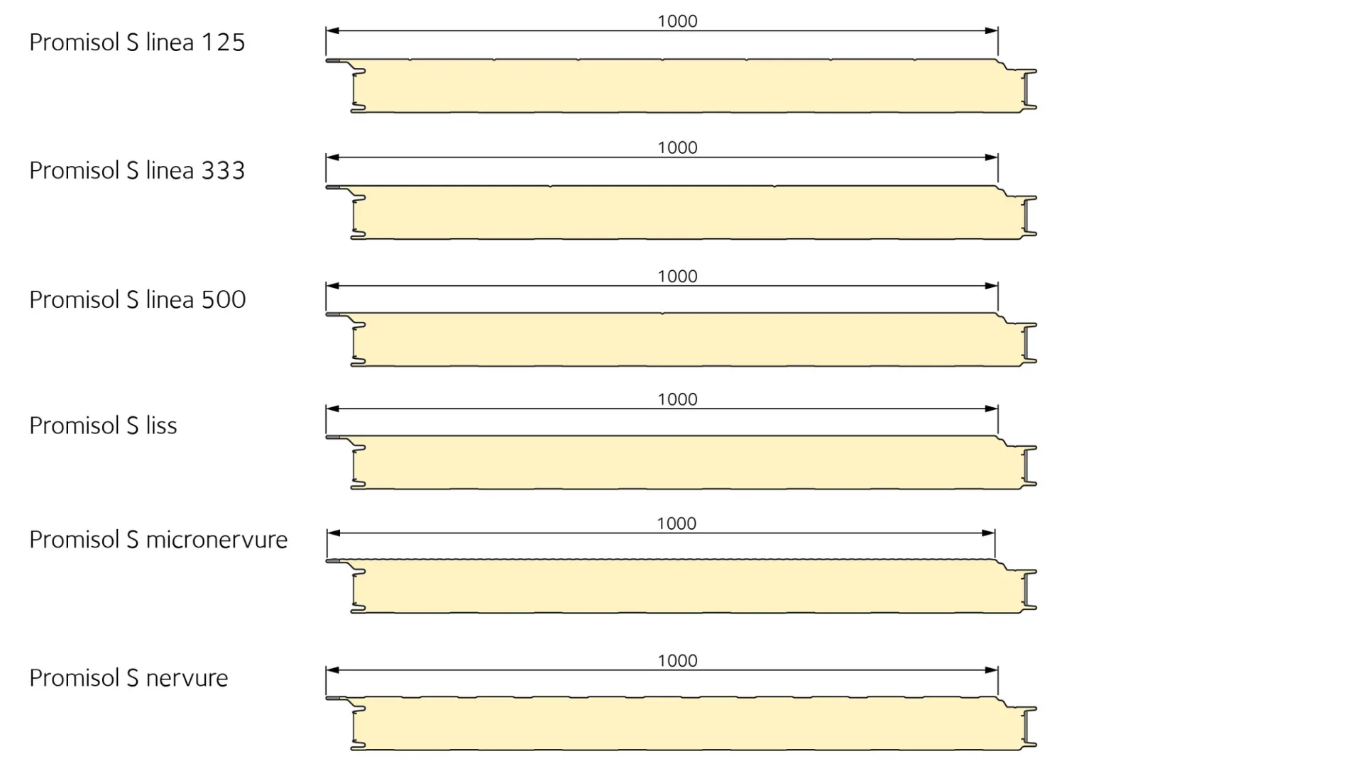 Promisol-S-2D-variations_jpg_productSliderTopBig
