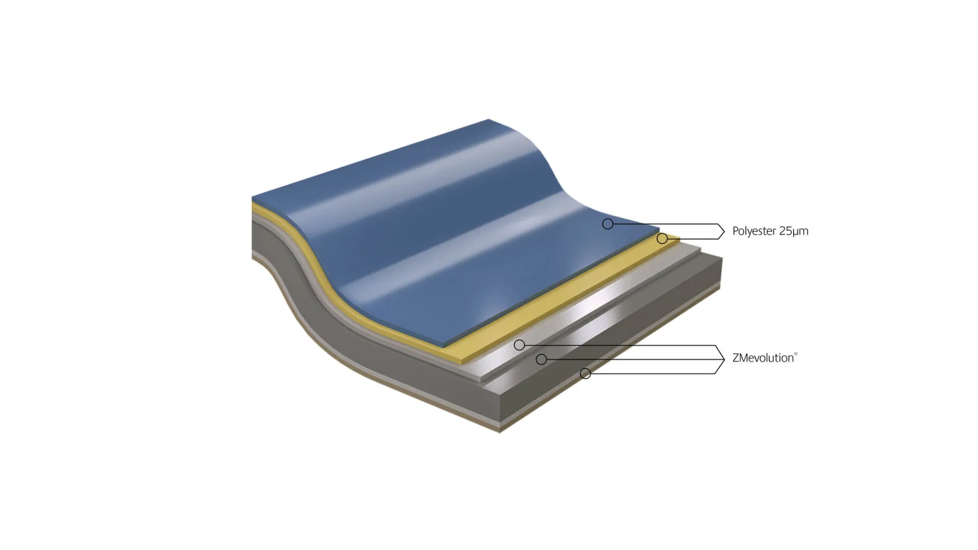 Hairplus_jpg_productSliderTopBig