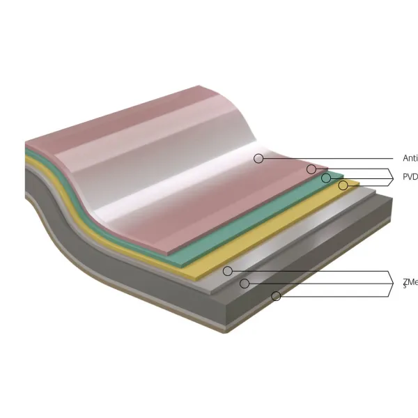 Pearl_jpg_productSliderTopBig